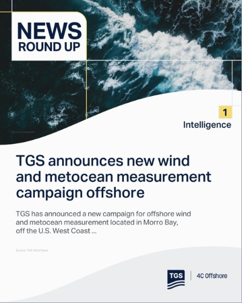TGS social post: News Round Up announcing a wind and metocean campaign